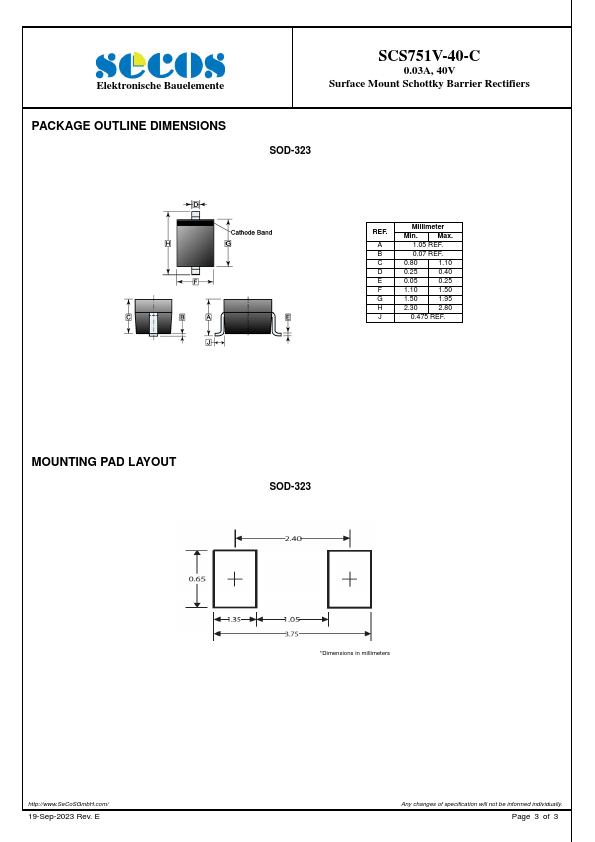 SCS751V-40-C