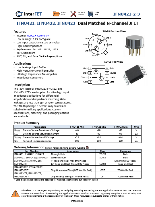 IFN423