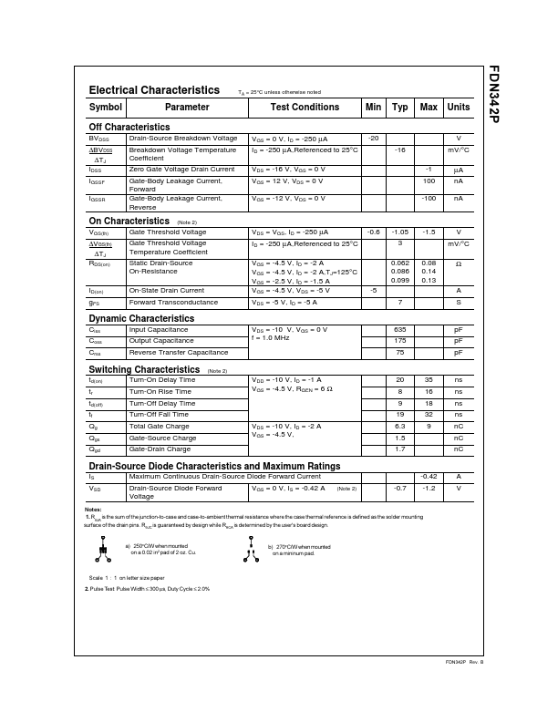 FDN342P