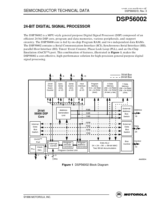 DSP56002