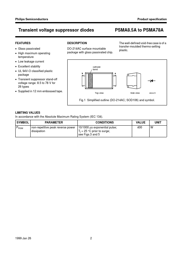 PSMA33A