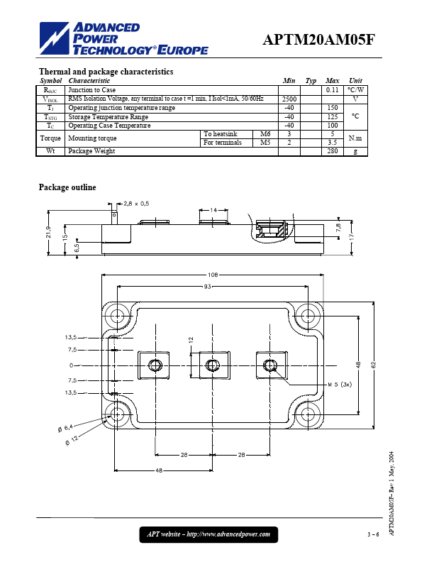 APTM20AM05F