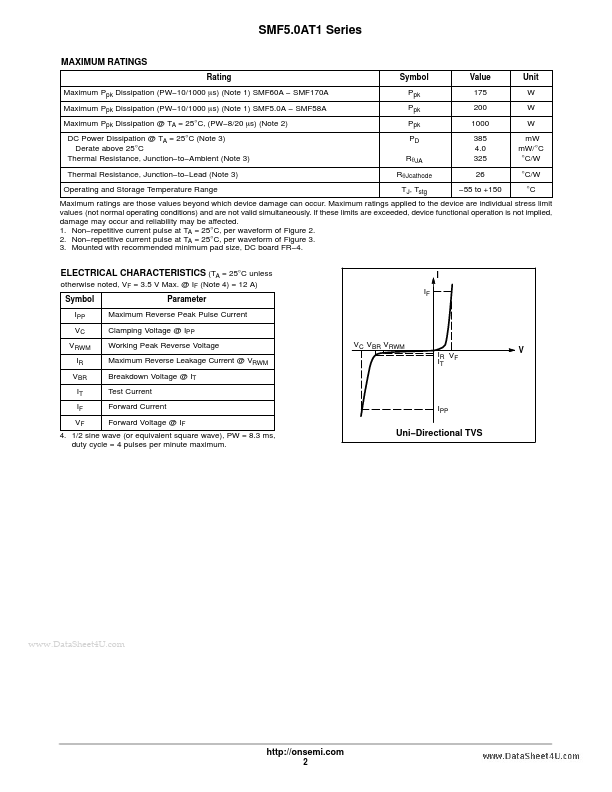 SMF8.0A