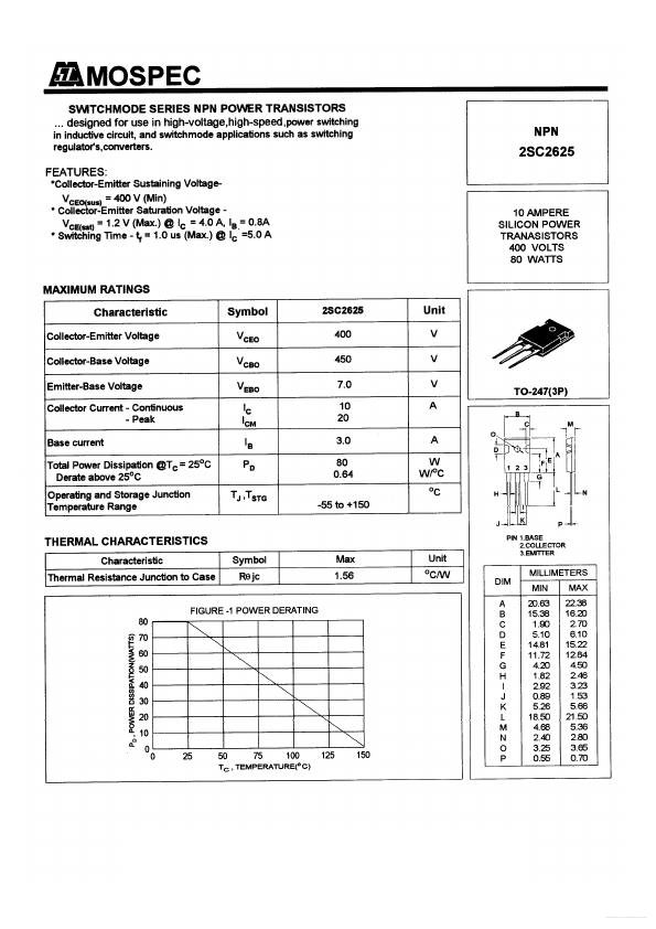 C2625