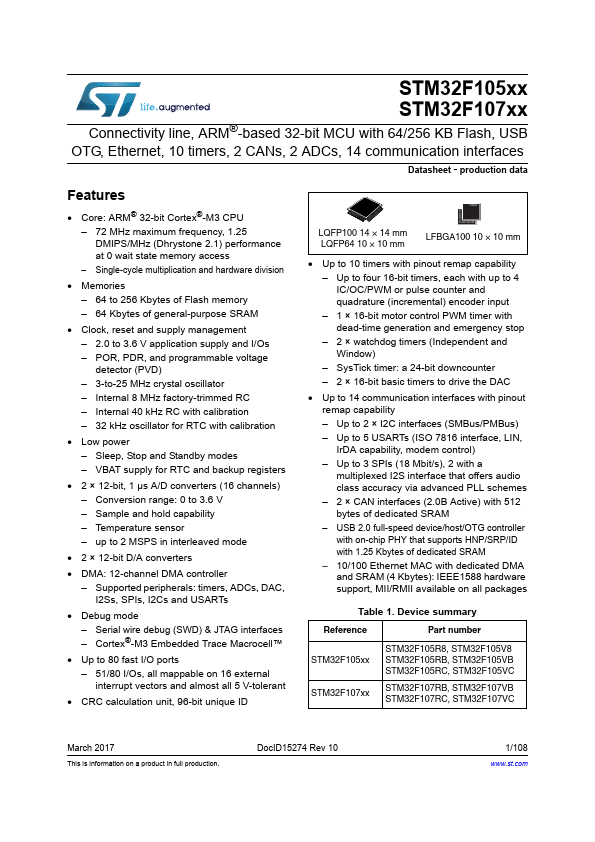 STM32F105R8