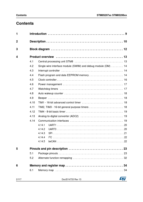 STM8S207MB