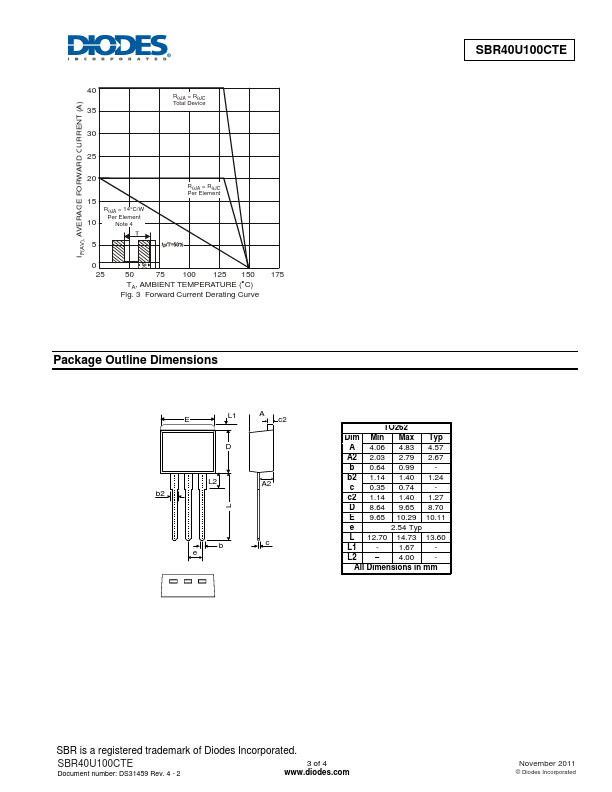 SBR40U100CTE