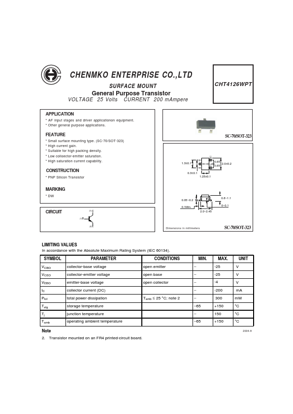 CHT4126WPT