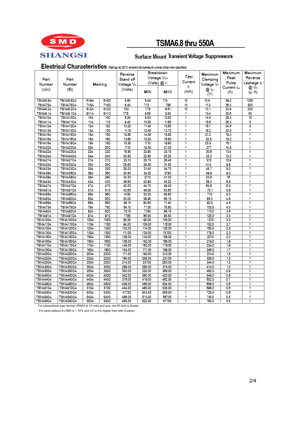 TSMA170A