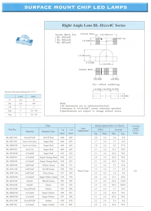 BL-HA134C