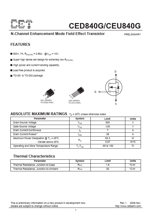 CED840G