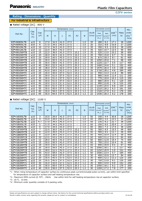 EZPV80905LTB