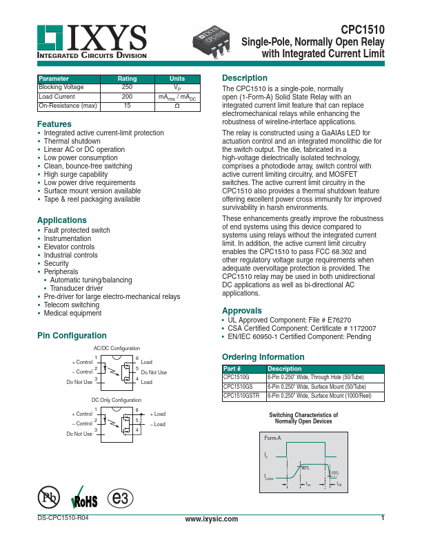 CPC1510GSTR