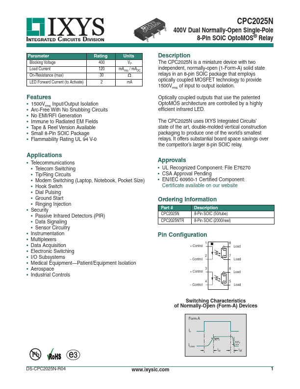 CPC2025NTR