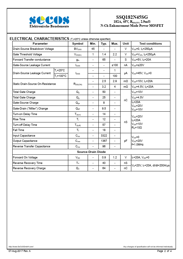 SSQ182N45SG