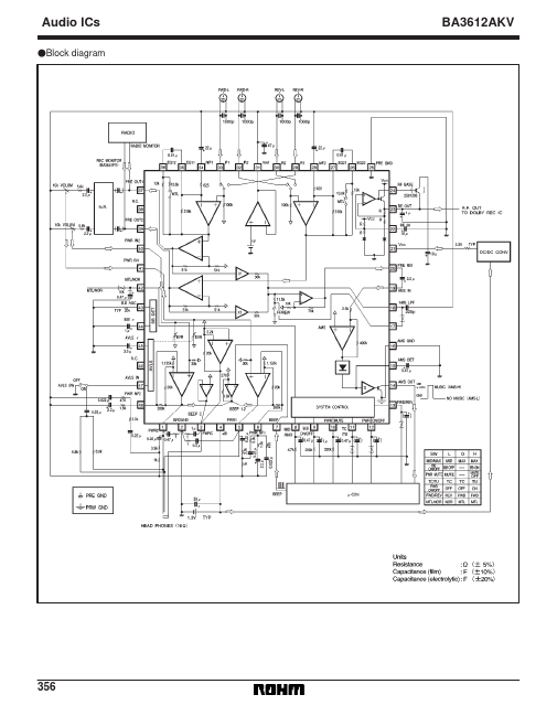 BA3612AKV