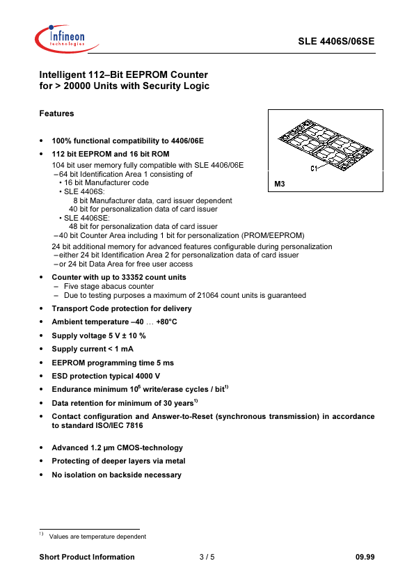 SLE4406SM3