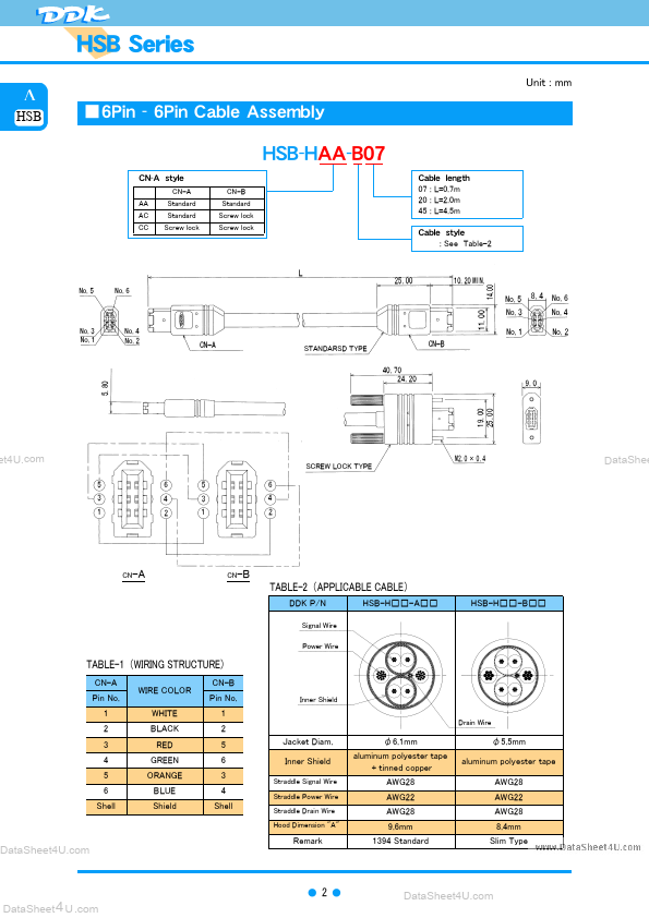 HSB-ARD64-SN16C