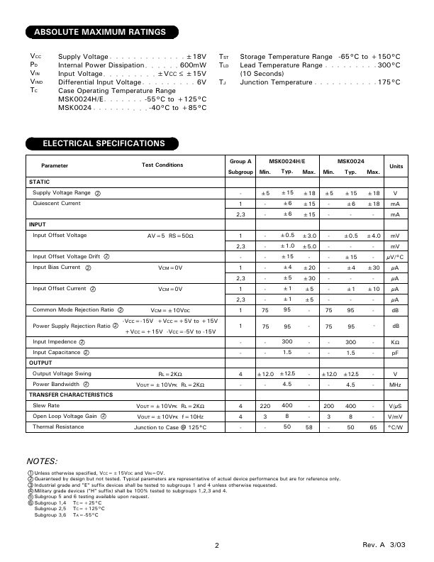 MSK0024