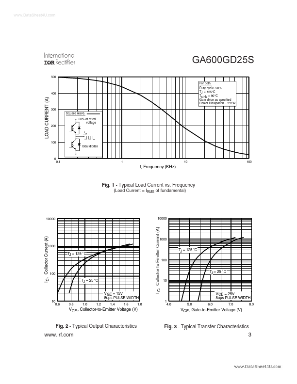 GA600GD25S