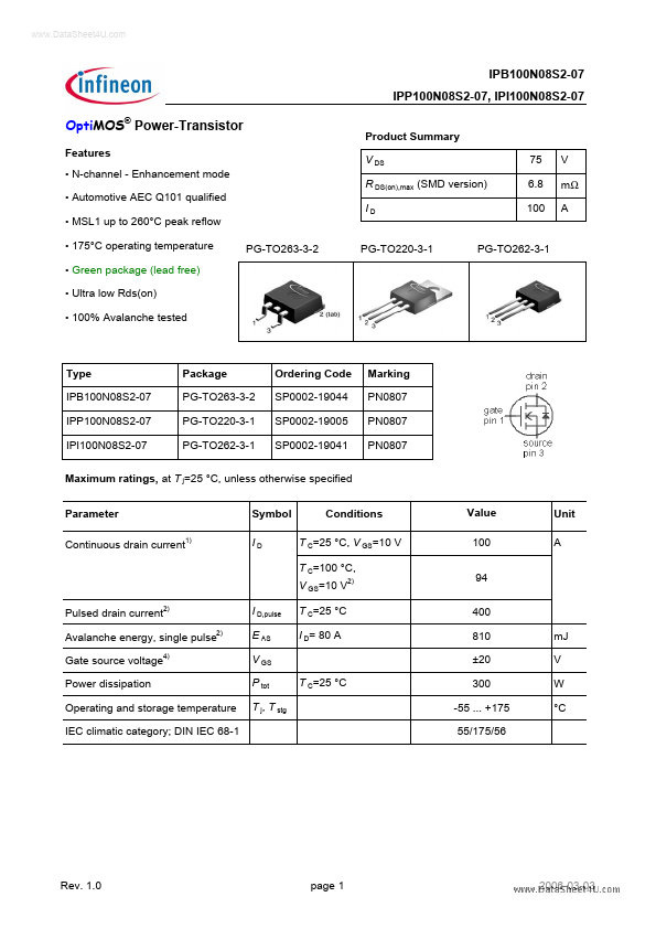 IPI100N08S2-07