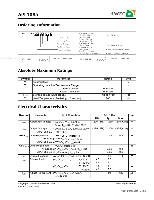 APL1085