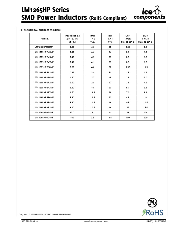 LM1265HPR33MF