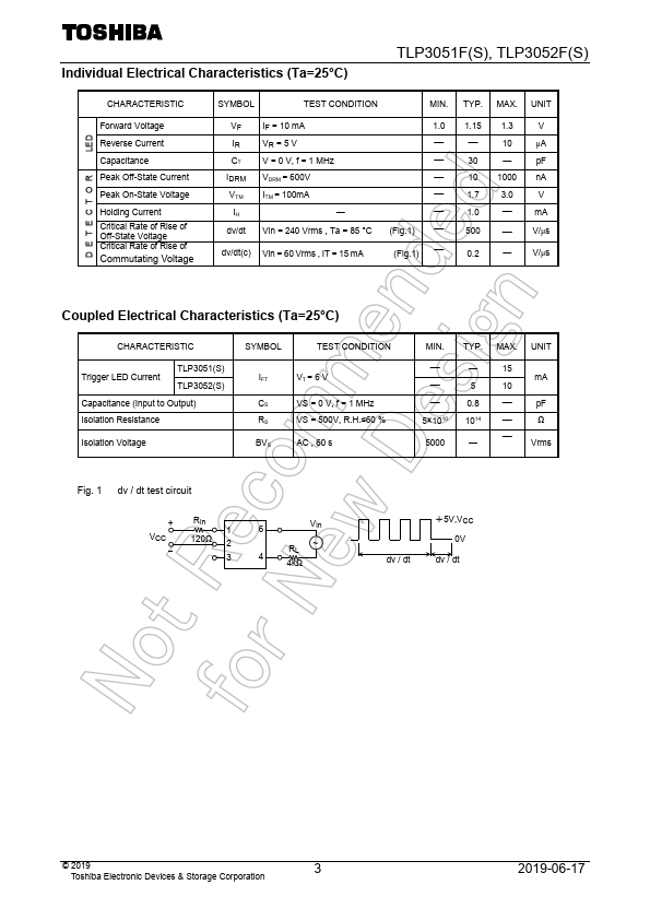 TLP3052FS