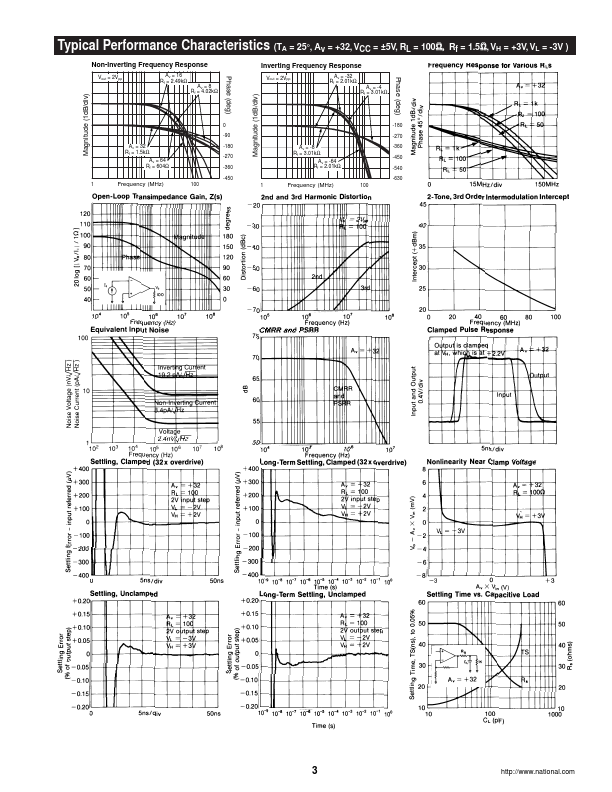 CLC501