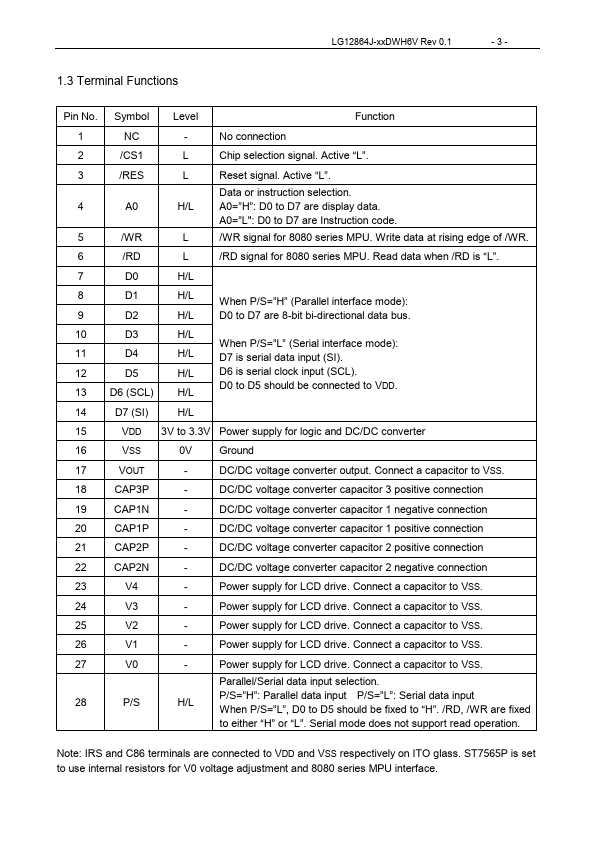 LG12864J-FFDWH6V