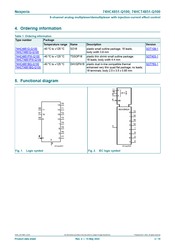 74HC4851-Q100