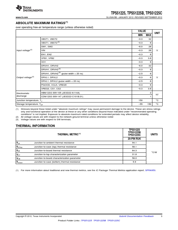 TPS51225C