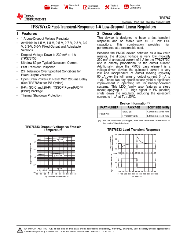 TPS76718QDR