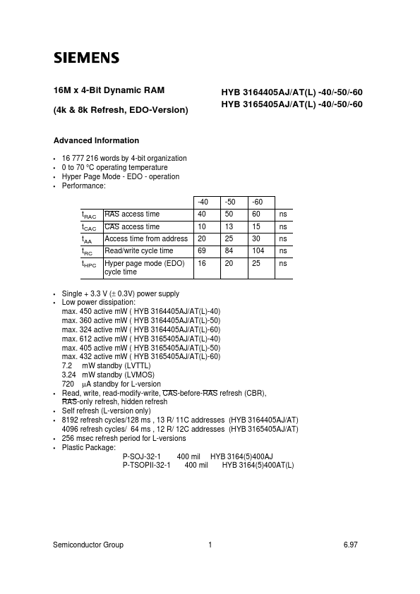 HYB3165405AT-60