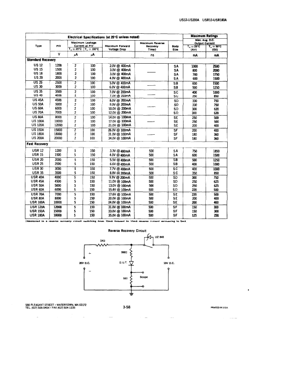 USR40