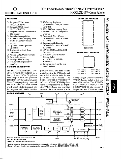 SC11487