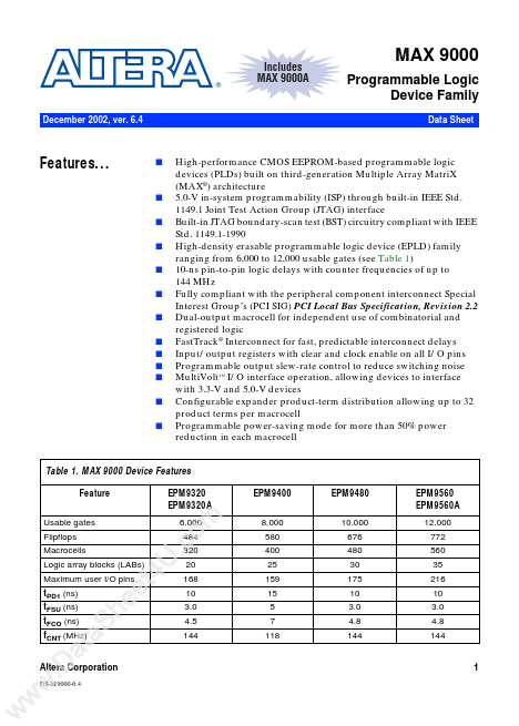 EPM9560A