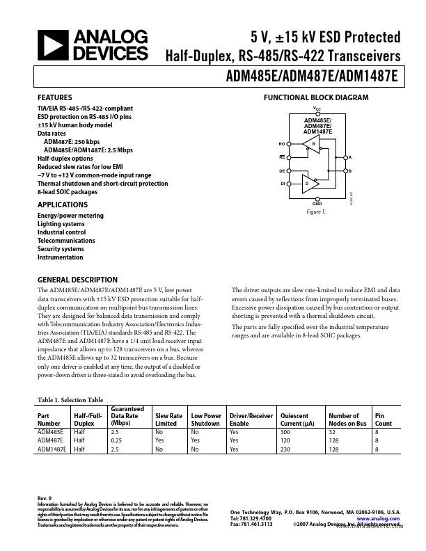 ADM485E