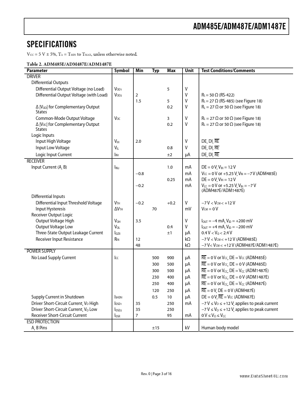 ADM485E