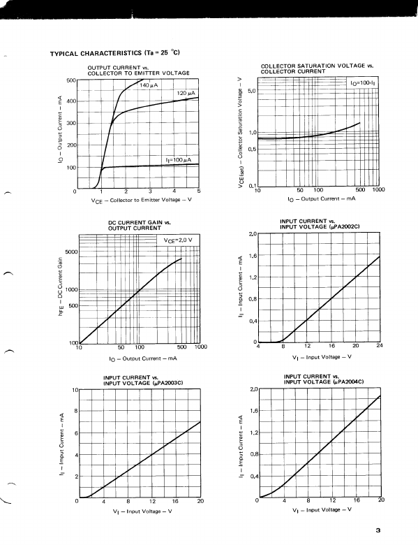 UPA2001C