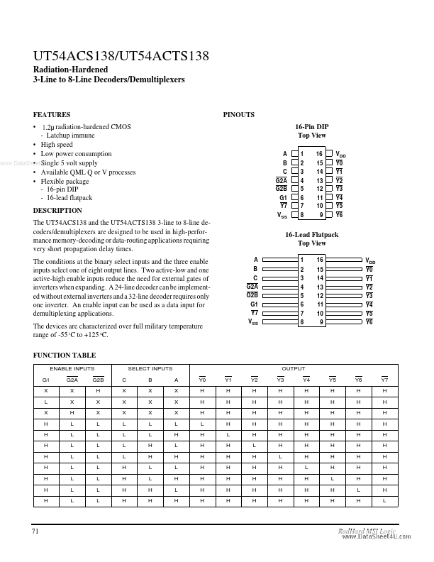 UT54ACS138