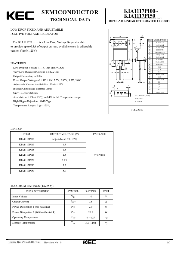 KIA1117PI15