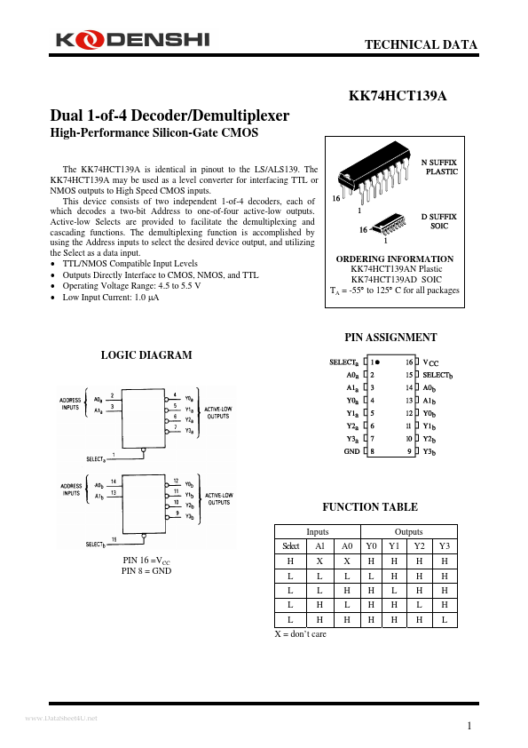 KK74HCT139A