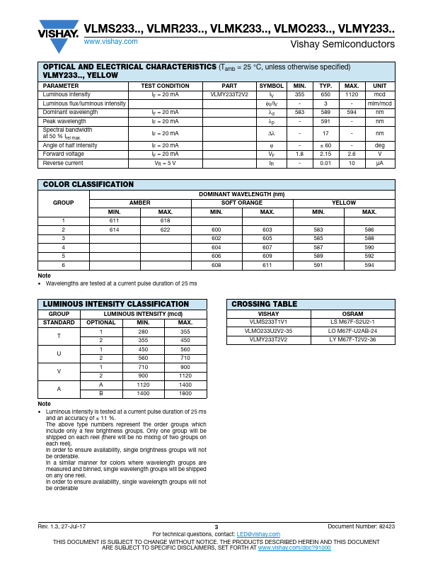 VLMK233U1AA-GS08