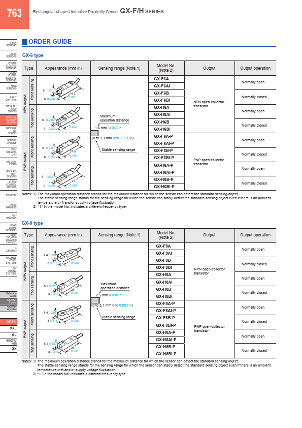 GX-H12BI-P