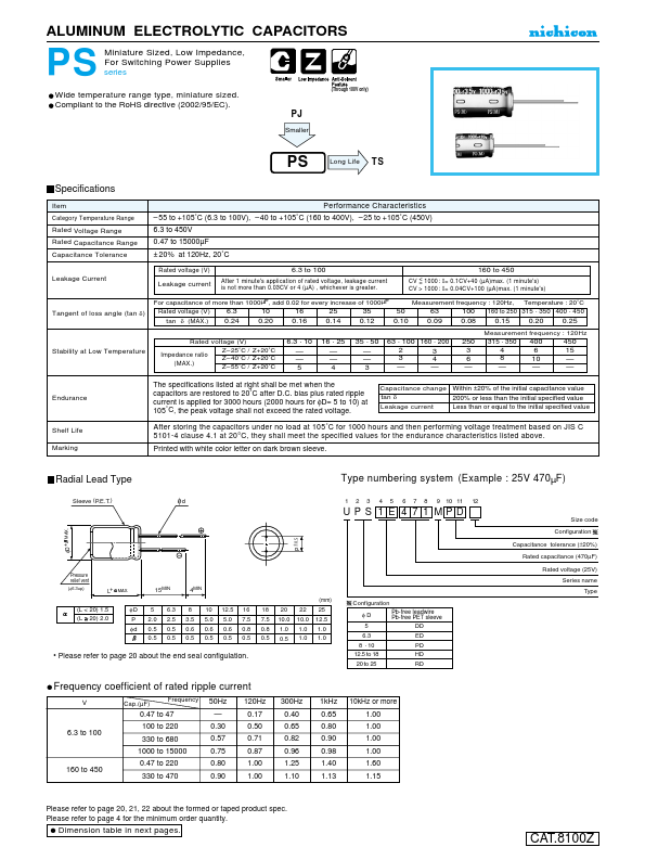 UPS1A152MRD