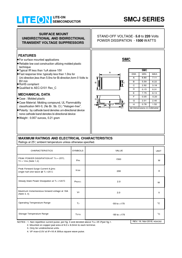 SMCJ100CA