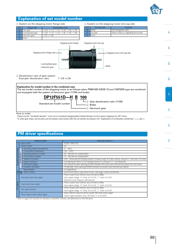 DP12F551D