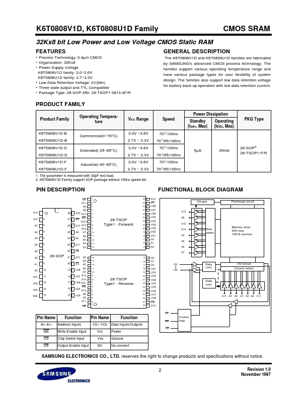 K6T0808U1D