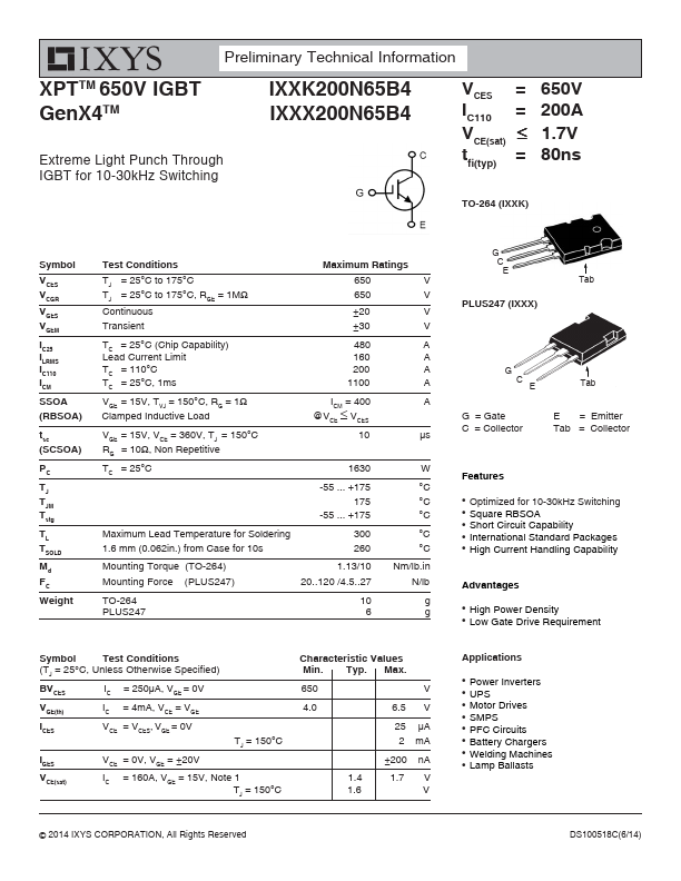 IXXX200N65B4